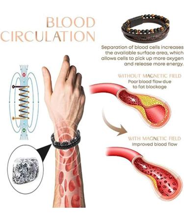 3Pcs VolcanicX Wellness & Relief Bracelet Magtherapy Menopause Bracelet for Slimming VolcanicX Menopause Relief Bracelet for Women and Men (23cm) - Buy Online on SooperMarket.com