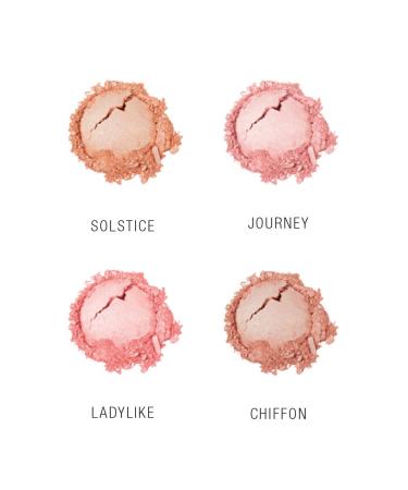 NYX Cosmetics Baked Blush Journey - Vibrant and Long-Lasting Blush for a Radiant Glow - Buy Online on SooperMarket.com