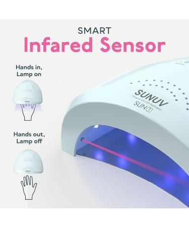 Buy SUNUV 48W Nail Dryer - Professional UV LED Lamp for Gel Nail Polish | 3 Timer Settings & Auto Sensor | Best Nail Art Tools - Buy Online on SooperMarket.com