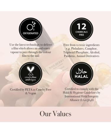 Nailberry L'Oxyg ne Oxygenated Nail Lacquer Strawberry Jam 15ml - Long-Lasting Color for Healthier Manicure | 12-Free, Vegan, Halal, Cruelty-Free, Gluten-Free - Buy Online on SooperMarket.com