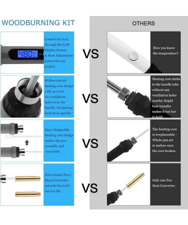 Aipudi Wood Burning Kit - 75Pcs with LCD Display & Adjustable Temperature | Soldering, Embossing, Carving Tips | Gray Carrying Case - Buy Online on SooperMarket.com