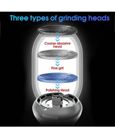 Dajidafu Electronic Foot Callus Remover Professional Heel Grinding Adjustable Feet File Skin Care Tool Home Pedicure Accessories - Buy Online on SooperMarket.com
