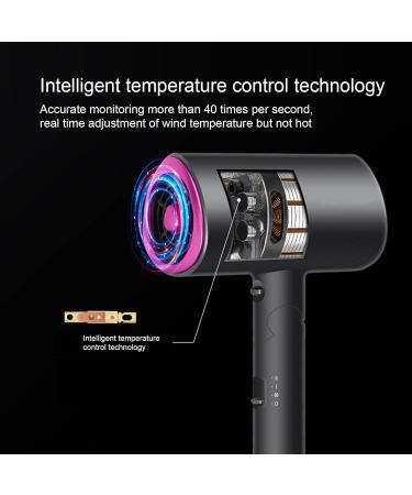 Fast Drying Blow Dryer Hair Dryer T Shape for Salon - Buy Online on SooperMarket.com