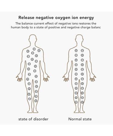 Magnetic Negative Ion Energy Bracelet for Blood Circulation & Well-Being - Green | Perfect for Basketball - International Shipping - Buy Online on SooperMarket.com