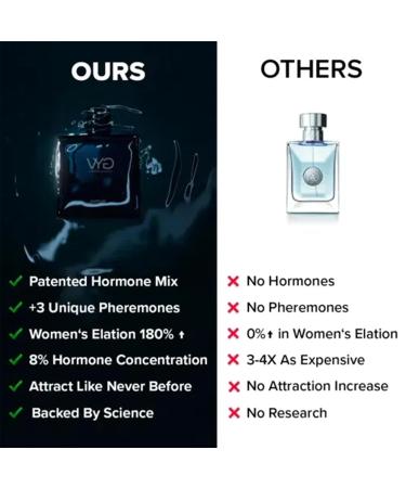 VYG Chrome Eau de Toilette Pheromone Perfume for Men Fragrance Fresh Aquatic Mens Cologne Classic Summer Beach Scent Luxury Perfumes for Men 50ml (1) - Buy Online on SooperMarket.com