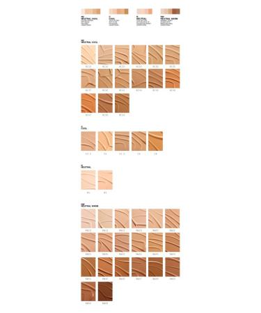 Mac Pro Longwear Foundation (NW43) - Long-lasting Coverage for Dark Skin Tones - Buy Online on SooperMarket.com