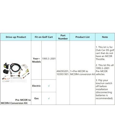 Driveup Golf Cart Conversion Kit for DS 1995.5-2001 | Premium Material & Improved Performance - Shop Internationally - Buy Online on SooperMarket.com