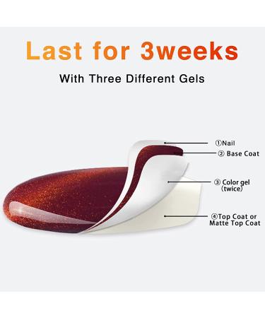 Besnel 60 Colors Nail Polish Kit - Gel Polish Set with Glitter, Cat Eyes, Temperature Changing Colors - Base Coat and Top Coat Included - Perfect Nail Art Starter Gifts - Buy Online on SooperMarket.com