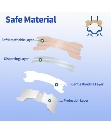 70 Counts Nasal Strips Counts L-70 - Buy Online on SooperMarket.com