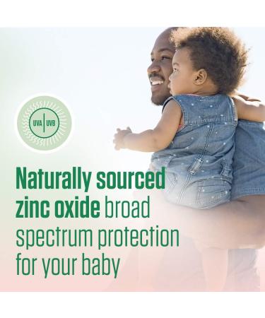 Coppertone Pure & Simple Baby SPF 50 Face Sunscreen Lotion - Zinc Oxide Mineral Sunscreen - Tear-Free - Travel Size 2 Ounce - Buy Online on SooperMarket.com