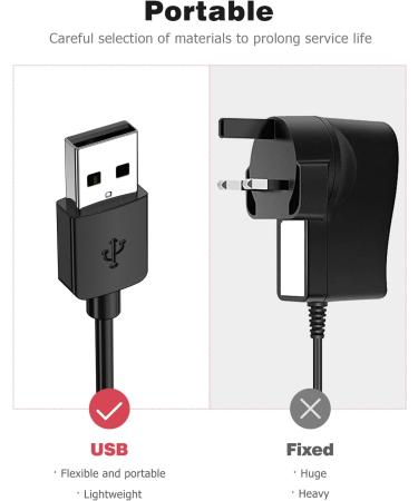 Skull Pitbull Mellbree Charger Cable Replacement for Electric Shaver - Buy Online on SooperMarket.com