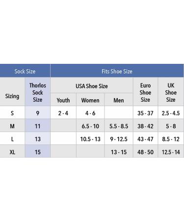 Thorlos J Max Cushion Running Rolltop Socks - White/Navy (3 Pairs) | Size Large - Buy Online on SooperMarket.com