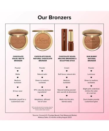 Buy Too Faced Chocolate Soleil Melting Bronzing Stick 0.28 oz - Sculpt & Contour in Chocolate Souffle - International Shipping Available - Buy Online on SooperMarket.com