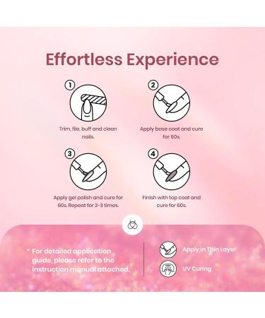 Beetles 6pcs Jelly Glitter Gel Polish Set - Nude Pink Manicure, Soak Off UV LED Cured Shimmer Colors - DIY Nail Art Salon Quality - Buy Online on SooperMarket.com