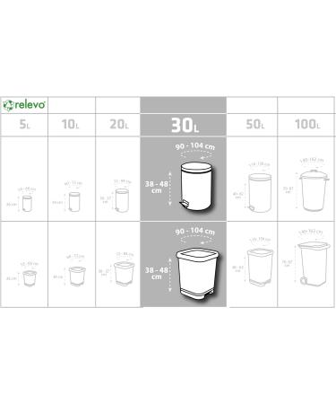 Relevo 90 Pack 30L Perfumed Garbage Bags - Eco-Friendly 100% Recycled Waste Bags for International Shipping - Buy Online on SooperMarket.com