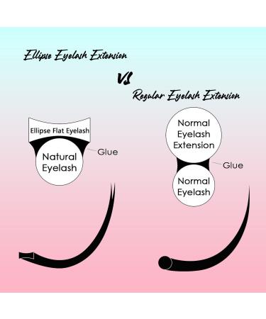 Ellipse CC 0.15 13mm Flat Eyelash Extensions - Lightweight Matte Black Mink Lashes - Buy Online on SooperMarket.com