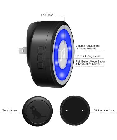 Buy MYPIN COURST HOUSE TRING Celbn - IP65 Waterproof Dog Door Bell with 20 Ringtones & 4 Modes LED Flash | 1 Receiver + 2 Transmitters (PET0172) - Buy Online on SooperMarket.com