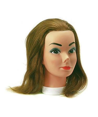 Learn head candy