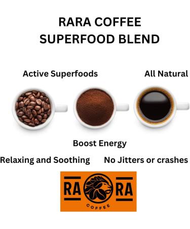 RARA COFFEE Ultimate Focus Coffee - 50g - Arabica Instant Coffee blend with Lion's Mane L-Theanine Rhodiola & Ginkgo Biloba (20 servings) - Buy Online on SooperMarket.com