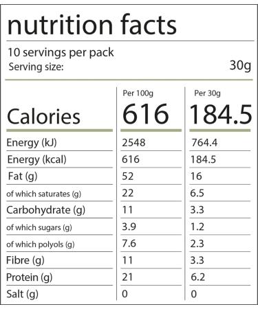 Keto Hana Coconut & Almond Breakfast Granola - Low Carb, High Protein Snack (4x300g) - Buy Online on SooperMarket.com
