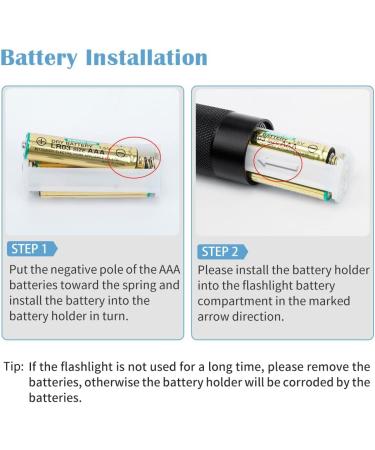 Beike UV Flashlight Black Light - 12 LED Mini Pet Urine Detector & Resin Curing UV Flashlight - Buy Online on SooperMarket.com