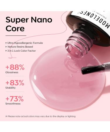 Modelones Jelly Gel Nail Polish 15ML Grey Pink Translucent Sheer Nude Colors Neutral Skin Tone Gel Polish Soak off U V LED Cured at Home Salon DIY French Manicure Nails Art Jelly Grey - Buy Online on SooperMarket.com