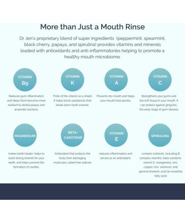 Dr Jen Prebiotic Mouth Rinse - Essential Oils, Dentist Created, Non-Toxic - Promote Healthy Gums (16 Fl Oz, Cool Mint) - Buy Online on SooperMarket.com