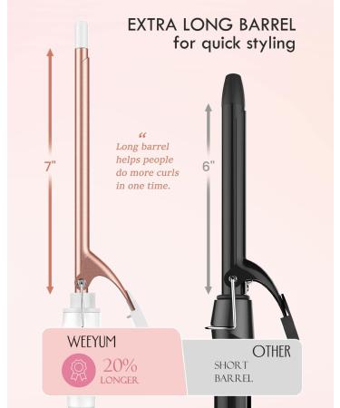 WEEYUM 3/8 Inch Small Curling Iron - Ceramic Tourmaline Barrel - 9mm Curling Wand for Short & Long Hair - Thin Curling Iron in White - Buy Online on SooperMarket.com