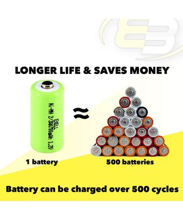 Exell 5-Pack 1.2V 700mAh NiMH Rechargeable Batteries - Compatible with Dust Busters & Handheld Devices - Buy Online on SooperMarket.com