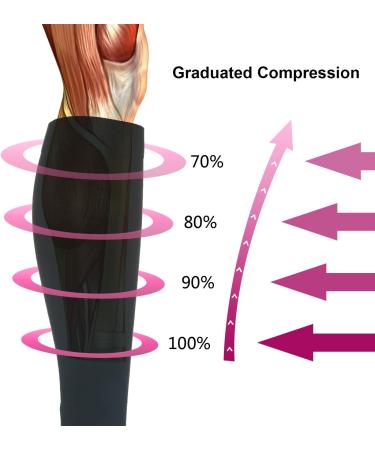 Weekend Peninsula Compression Knee Socks for Men & Women - Sports Travel Pregnancy - L-XL Gray - Buy Online on SooperMarket.com