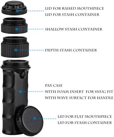Smell Proof Px Protective Case for Px2Px3 with Removable Stash Containers - Buy Online on SooperMarket.com