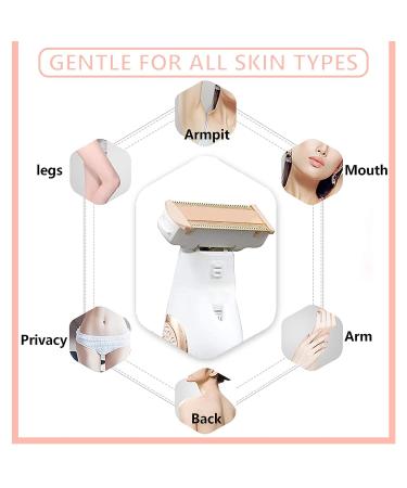 Women Shaver Replacement Heads 6PCS Set - Rechargeable Body Shaver & Trimmer Heads with Clean Brushes - Compatible with Finishing Touch - Storage Box Included - Buy Online on SooperMarket.com
