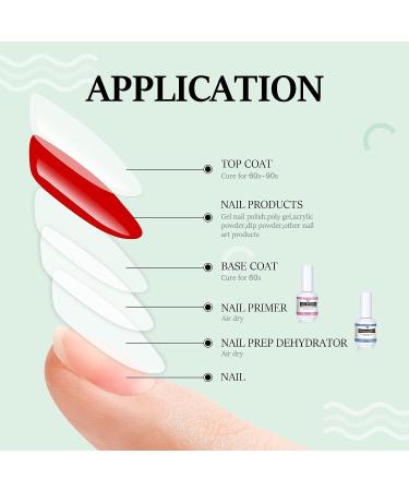 TOMICCA Nail Dehydrator and Primer Set - Professional Acid-Free Natural Prep Dehydrator for Acrylic Powder and Gel Nail Polish 15ml/0.52oz - Buy Online on SooperMarket.com