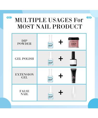 AZUREBEAUTY Dip Powder Primer Bond 15 ml - Perfect for Nail Dipping Powder French Nails Art & DIY Salon Manicure - Buy Online on SooperMarket.com