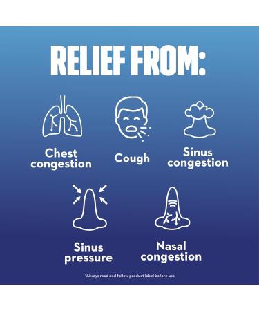 MUCINEX MULTI-ACTION Congestion Stuffy Nose & Cough Liquid 180 mL - Buy Online on SooperMarket.com