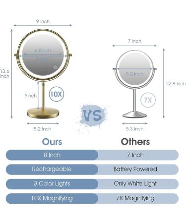 Zelaxy 8 Rechargeable Makeup Vanity Mirror with Lights - Double Sided 1X 10X Magnifying, 3 Color Lighting, Touch Sensor Dimming, Bronze - Buy Online on SooperMarket.com