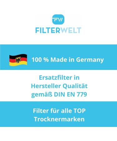 Buy 2 Set Filter for Miele T1 9164761 Dryer - High-Quality Foam & Sponge Lint Filter for Heat Pump Dryers | 207 x 157 x 30mm - Buy Online on SooperMarket.com