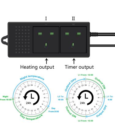 KETOTEK Digital Dimming Thermostat Reptile Day/Night Timer | PID Temperature Controller for Heat Lamps, Terrariums, Aquariums | Waterproof Sensor Probe KT5000 - Buy Online on SooperMarket.com