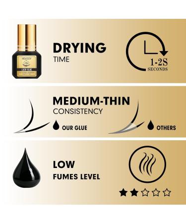 Extra Strong Eyelash Extension Glue - Heasoy Waterproof Lash Adhesive | Quick 1 Sec Drying Time | Long-Lasting 8 Weeks | DIY Individual Lash Glue for Professionals - Buy Online on SooperMarket.com