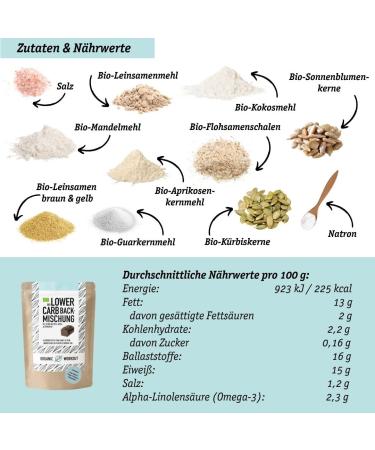 Lower Carb Helle Br tchen & Bread Mix Bundle | Vegan Gluten-Free Keto-Friendly Protein Bread Alternative - Bio & Lactose-Free - Buy Online on SooperMarket.com