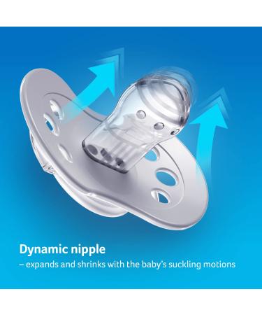 LOVI Dynamic Pacifier 6-18 Months - Silicone BPA-Free Buddy Bear Collection - 2 Pack Grey | International Shipping Available - Buy Online on SooperMarket.com