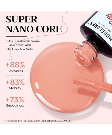 Modelones Gel Nail Kit - 12 Colors Gel Nail Polish Set with Lamp | Starter Kit with 48W Nail Lamp and Manicure Tools | DIY Nail Art at Home - Buy Online on SooperMarket.com