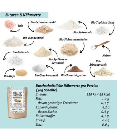 Organic Vegan Helle Lower-Carb Sourdough Buns (2x350g) - Gluten-Free Protein-Rich Cereals-Free Country Bread for Healthy Workouts - Buy Online on SooperMarket.com