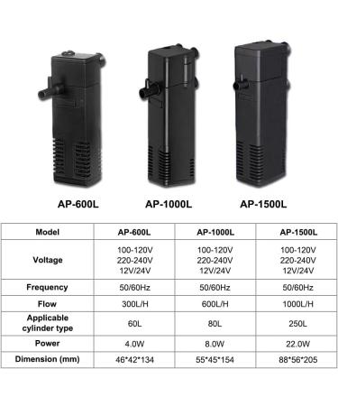 Flintronic 4W Adjustable Aquarium Internal Filter - 300L/H Water Pump for 60L Aquariums | Efficient & Easy Maintenance - Buy Online on SooperMarket.com