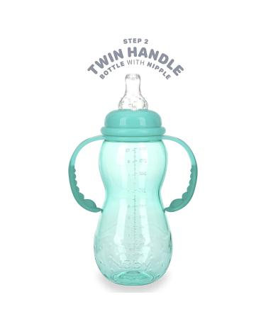 Nuby 3 Stage Ultra Durable Tritan No-Spill Bottle to Cup 10 Oz Teal 80387 - Buy Online on SooperMarket.com