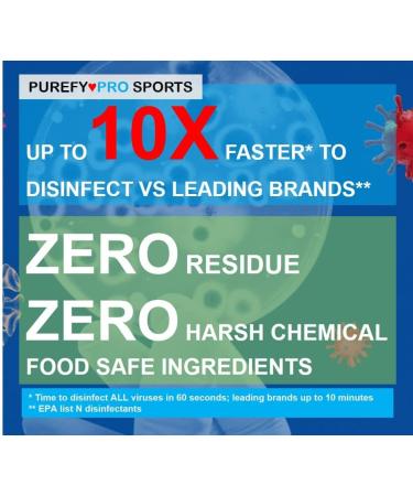 Purefypro Sports Equipment Disinfectant Spray (4oz 2pk) - Kills 99.9999% MRSA, HIV, Fungi & Viruses | No Rinse, No Residue | For Sports Gear, Yoga Mats, Shoes, Gloves & Gym Equipment - Buy Online on SooperMarket.com