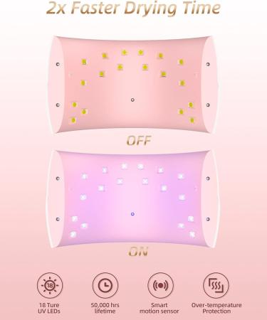 SUNUV 36W UV LED Gel Nail Lamp with Sensor, LCD Screen and 30s/60s Timer - Buy Online on SooperMarket.com