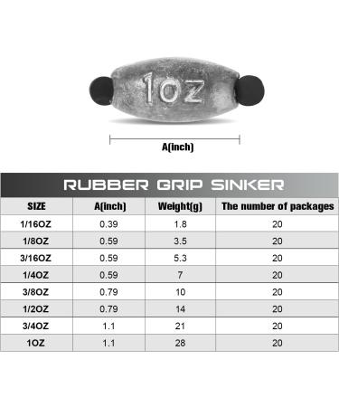 20 Pack Twist-Lock Rubber Core Weights Sinker Set - Sizes 1/16oz to 1oz (20 Pcs) - Buy Online on SooperMarket.com