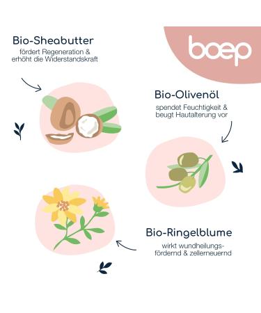 Boep After Sun Lotion - Vegan Natural Cosmetics | Moisturizing Organic Olive Oil & Shore (200 ml) - Buy Online on SooperMarket.com