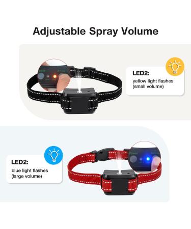 Anti Barking Dog Collars Citronella Spray Dog Collar Automatic Recognition Dog Barking Collar Anti Bark Collar for Small Medium Large Dogs Safety Harmless Dog Training Collar Stop Barking Collars Black - Buy Online on SooperMarket.com